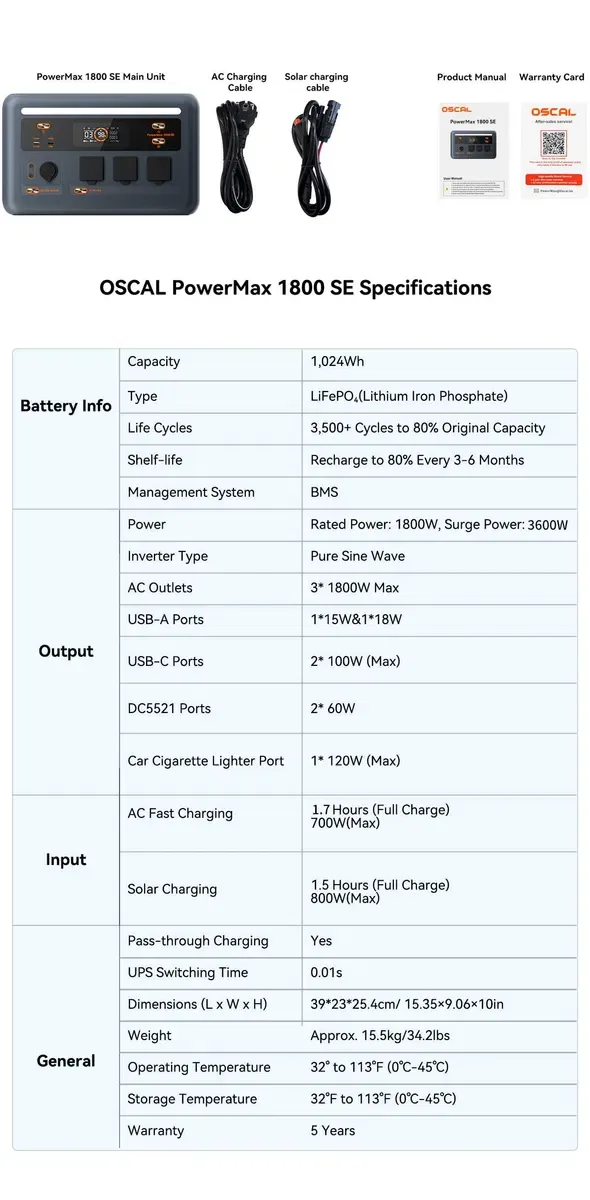 Зарядна станція Oscal Powermax 1800SE / 1800 Вт / 1024 Вт·год / LiFePO4 — фото 4