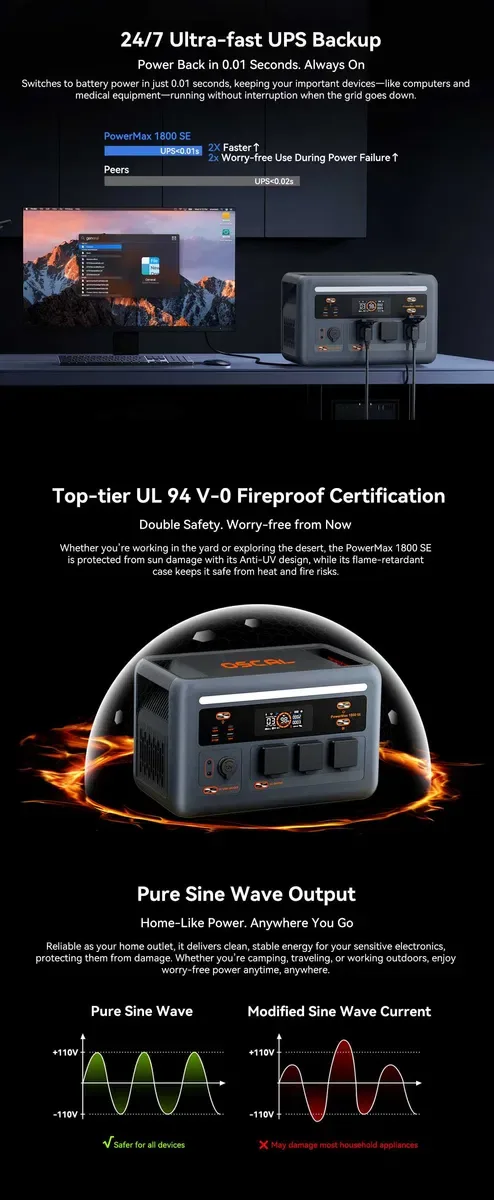 Зарядна станція Oscal Powermax 1800SE / 1800 Вт / 1024 Вт·год / LiFePO4 — фото 6
