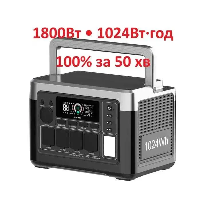 Зарядна станція Oukitel P1000E Plus (LiFePO4), 1800 Вт (1024 Вт·год), нова в наявності — фото 3