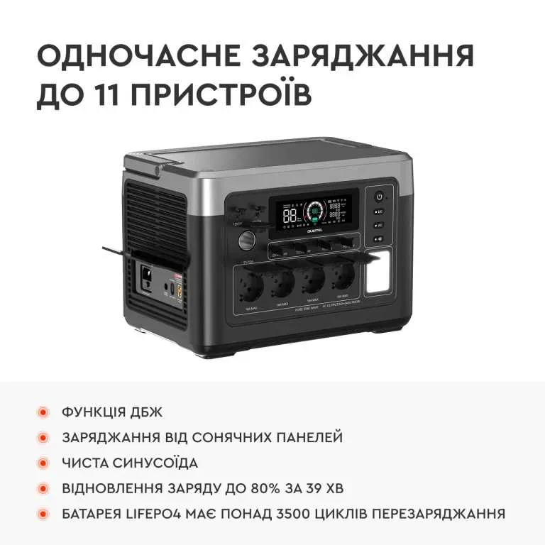 Зарядна станція Oukitel P1000E Plus (LiFePO4), 1800 Вт (1024 Вт·год), нова в наявності — фото 6