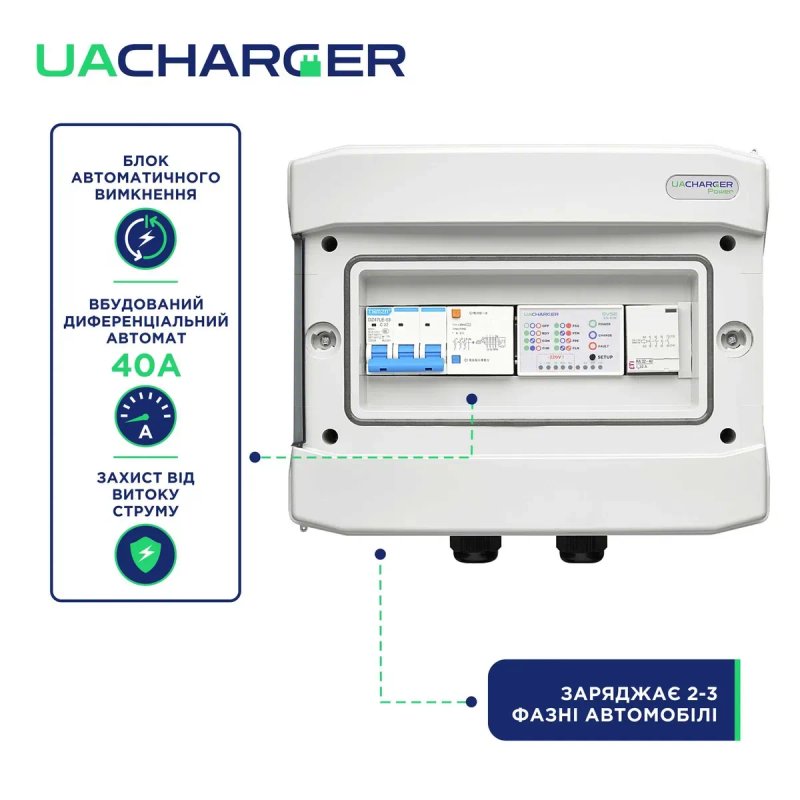 Зарядна станція UACHARGER POWER для електромобілів Type 2, 22кВт WIFI — фото 5