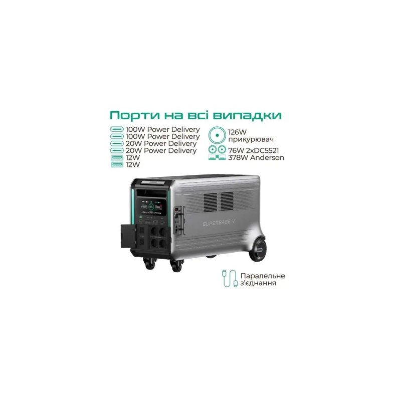 Зарядна станція Zendure SuperBase V6400 (ZDSBV6400-GY-EU) без UPS! — фото 2