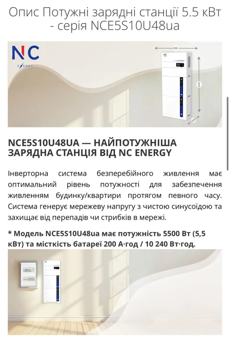 Зарядная станция 5,5 кВт NC clima — фото 3
