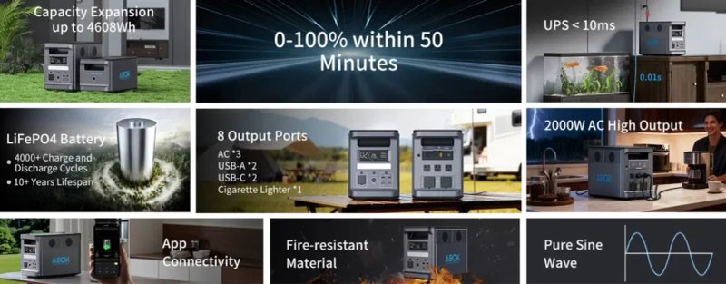 Зарядная станция ABOK 2000 Вт екофлов ecoflow экофлоу — фото 5