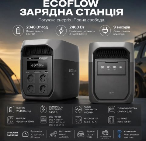 Зарядная станция EcoFlow Delta 3 Мax DELTA 2 EU розетки