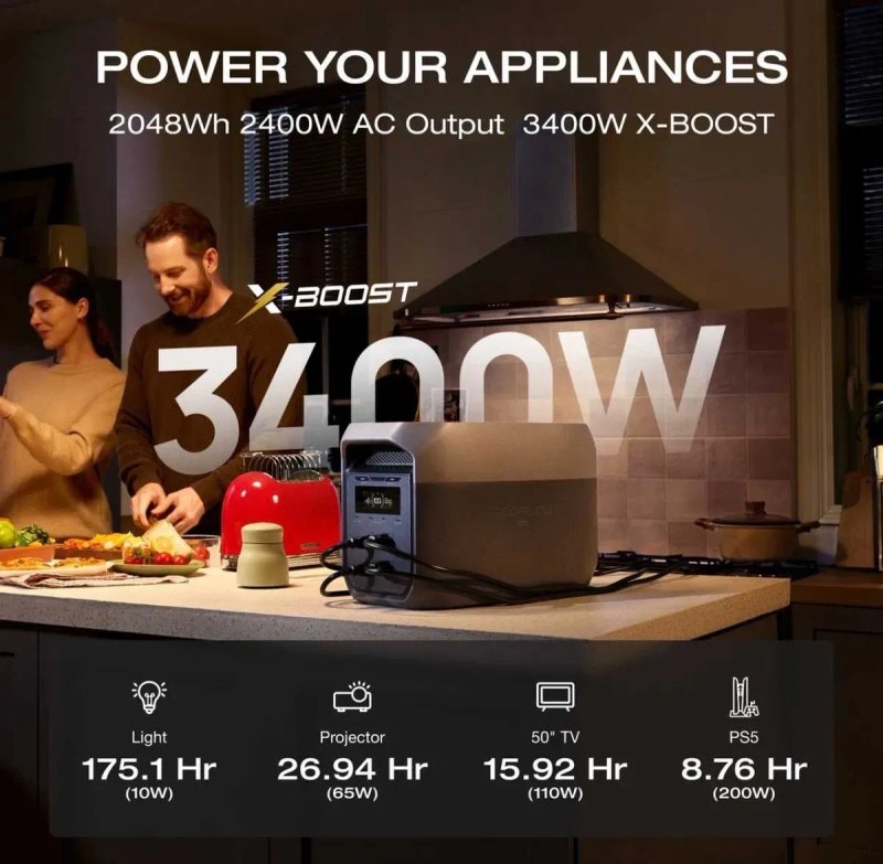 Зарядная станция EcoFlow Delta  3 Мax  DELTA 2 EU розетки — фото 4