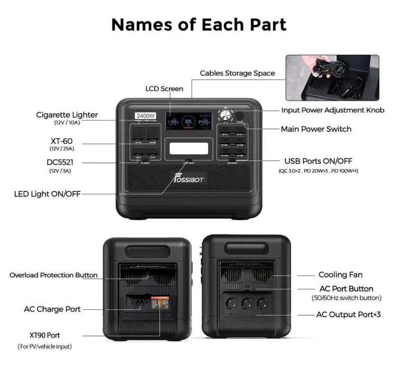 Зарядная станция FOSSIBOT F2400 BLACK Мощность 2400 Вт, Ёмкость 2048 Вт/час (UPS, ИБП) — фото 6