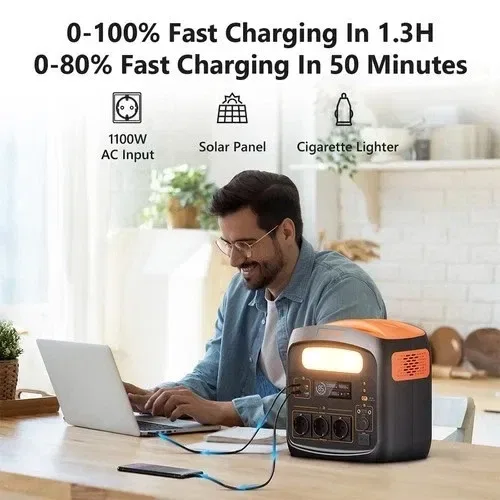 Зарядная станция NECESPOW N1200, аккумулятор LiFePO4 емкостью 1102,5 В — фото 3