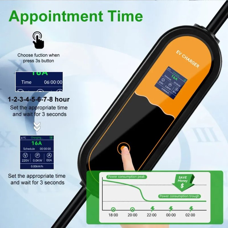 Зарядний пристрій EV Charger Type 1 J1772 16A 3.5kW 3.5м IPENGEN регулювання 8-16A LCD екран відкладений старт 0-8 годин — фото 3