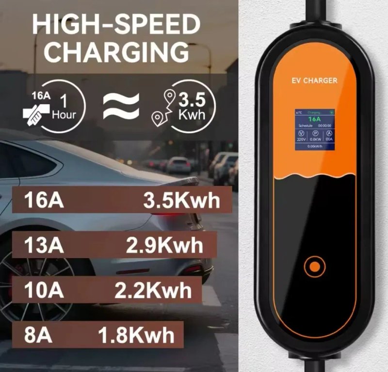 Зарядний пристрій EV Charger Type 1 J1772 16A 3.5kW 3.5м IPENGEN регулювання 8-16A LCD екран відкладений старт 0-8 годин — фото 7