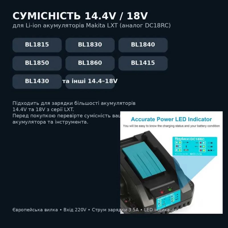 Зарядний пристрій формату DC18RC 14.4/18V 3.5A Сумісний з Makita LXT — фото 3