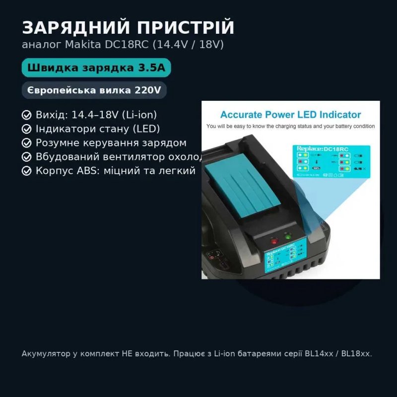 Зарядний пристрій формату DC18RC 14.4/18V 3.5A Сумісний з Makita LXT — фото 4