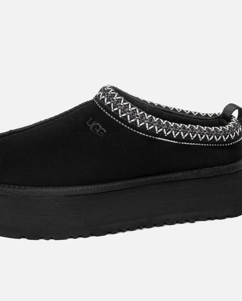 Женские зимние угги , Ugg Tazz Slipper "Black" 36-40 — фото 4