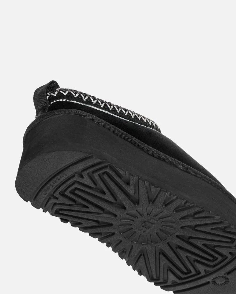 Женские зимние угги , Ugg Tazz Slipper "Black" 36-40 — фото 8