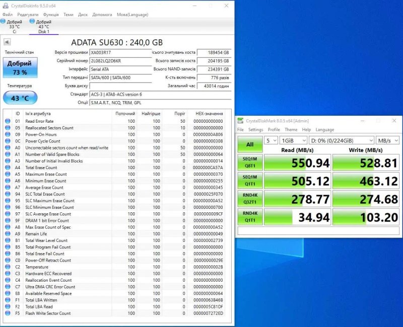 Жорсткий Диск 2.5 SSD SATAIII 128GB/240GB/256GB Samsung, SanDisk, Goodram, Adata, Silicon Power в хорошому стані — фото 2