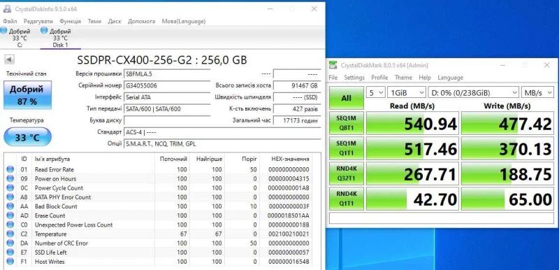 Жорсткий Диск 2.5 SSD SATAIII 128GB/240GB/256GB Samsung, SanDisk, Goodram, Adata, Silicon Power в хорошому стані — фото 3