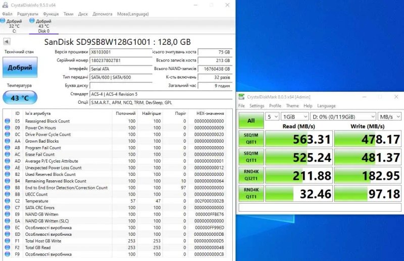 Жорсткий Диск 2.5 SSD SATAIII 128GB/240GB/256GB Samsung, SanDisk, Goodram, Adata, Silicon Power в хорошому стані — фото 6