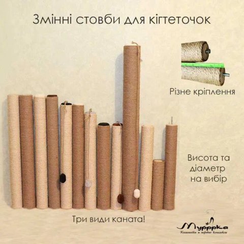 Змінні стопи до кігтеточок