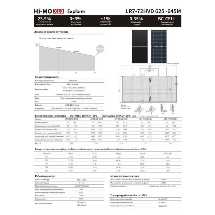 ‼️‼️105$ НОВЕ ПОКОЛІННЯ Сонячна панель LONGI Solar 645 Вт Hi-MO Х10 Explorer LR7-72HVD-645M Bifacial N-type, двустороння — фото 4