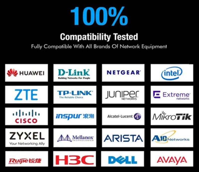10G\5G\2.5G\1G SFP to RJ45 модуль (трансивер) Cisco\MikroTik\TP-Link.. — фото 2