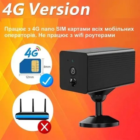 4G мини камера под СИМ карту Nectronix G01 міні камера на SIM