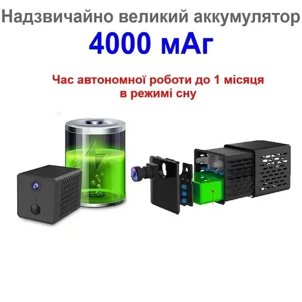 4G мини камера под СИМ карту Nectronix G01 міні камера на SIM — фото 2