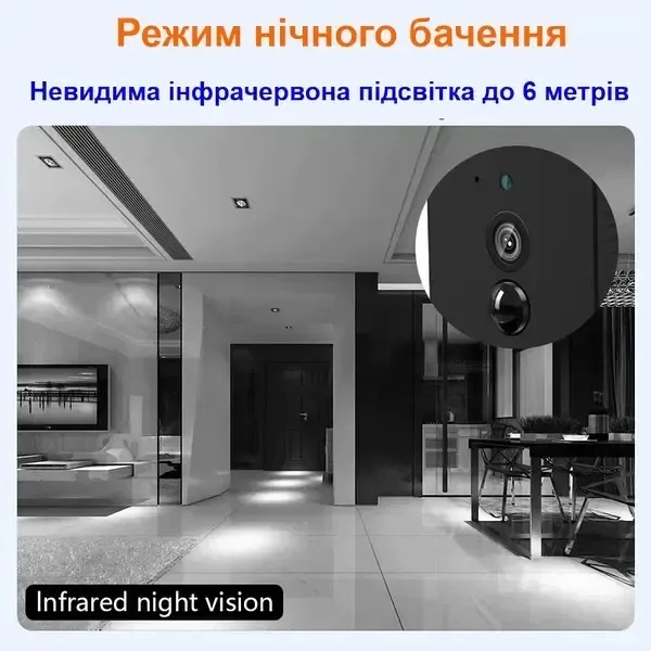 4G мини камера под СИМ карту Nectronix G01 міні камера на SIM — фото 3