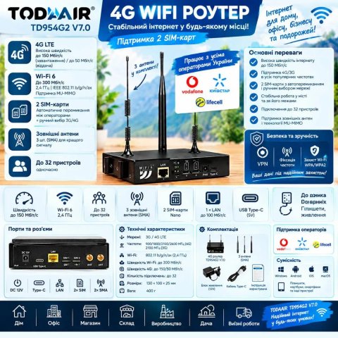 4G WIFI роутер TODAAIR TD954G2 V7.0 (2 SIM)