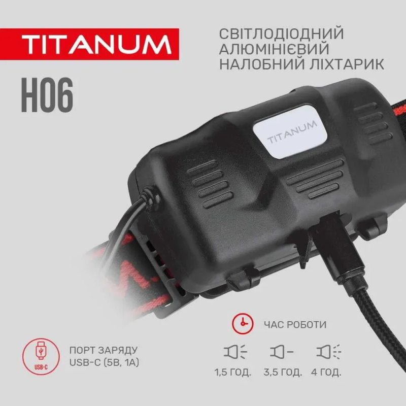 800Lm Оригінальний налобний ліхтарик TITANUM TLF-H06 з змінними акумуляторами 2x18650 для дому, рибалки, туризму. Потужний ліхтар тітанум з гарантією — фото 5