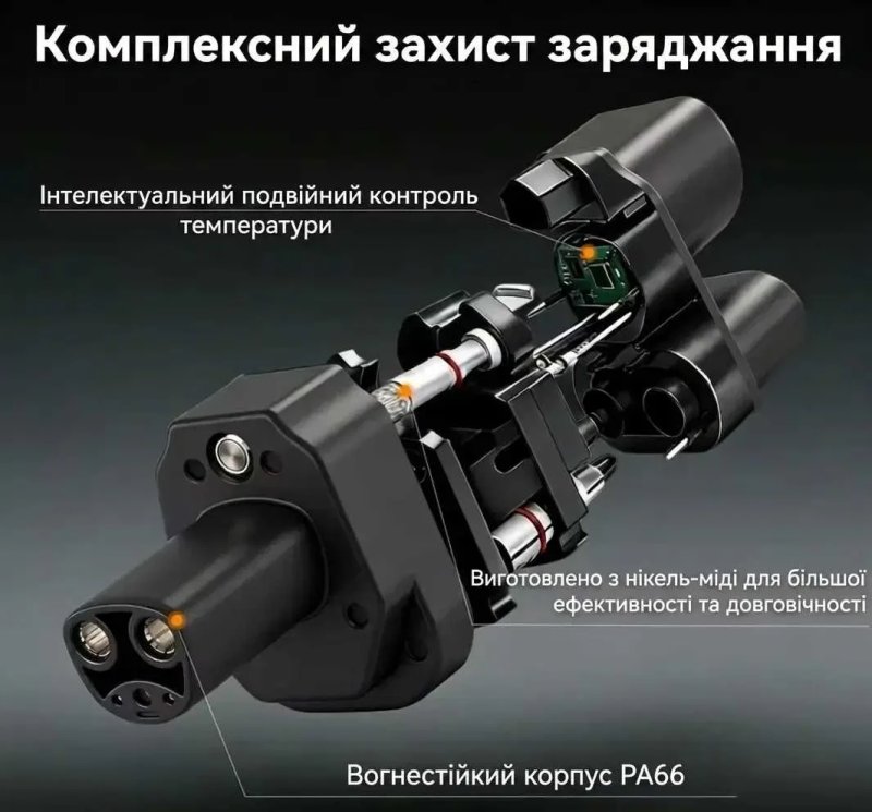 Адаптер CCS2–CCS1 500A 1000V DC/AC GUWIEYG для авто з США — фото 3