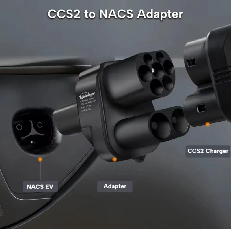 Адаптер CCS2 - Tesla NACS 500A GUWIEYG | DC | Supercharger USA | Для Tesla Model 3/Y/S/X | Швидка зарядка — фото 5