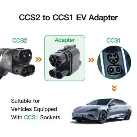 Адаптер Перехідник CCS2-CCS1  CCS2-Tesla-Type1 Type2 GB електромобіля