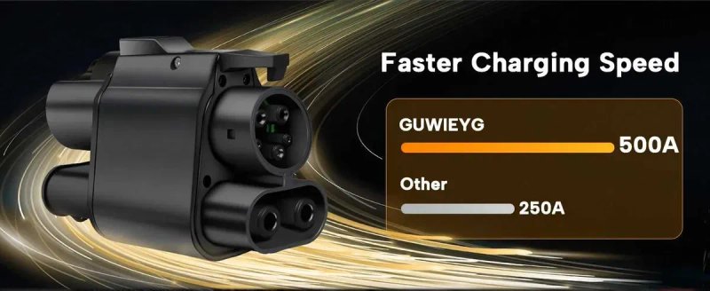 Адаптер перехідник CCS2 CCS1 Combo DC+AC 500A Guwieyg — фото 7