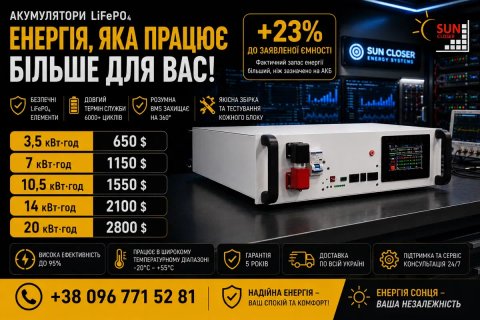 Аккумуляторы для инвертора, Надежное резервное питание для вашего дома от производителя в Киеве!