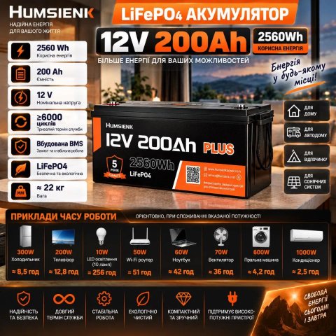 Акумулятор LiFePO4 HUMSIENK 12V 200Ah 2560Wh BMS 250A для інвертора