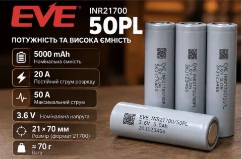 акумулятори EVE 21700-50PL 5000mAh 125A Grade A (2026 р.)  Акумулятор EVE 50PL  21700 5000 mAh  LiFePO4   високострумовий  21700  5000 mAh  eve 50pl