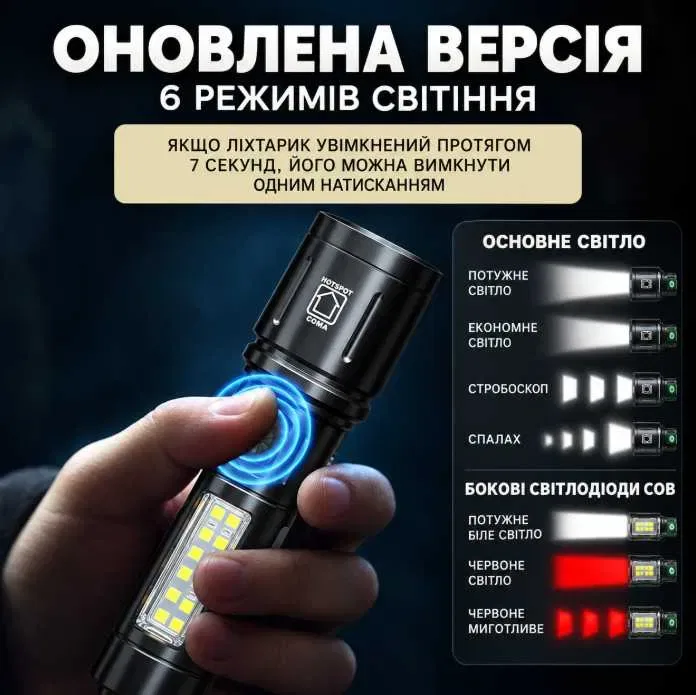 Акумуляторний ліхтар WARSUN 603 LED + COB 1200 Лм, 6 режимів, Zoom, Type-C, IP44, ручний тактичний ліхтарик — фото 2