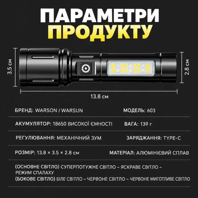 Акумуляторний ліхтар WARSUN 603 LED + COB 1200 Лм, 6 режимів, Zoom, Type-C, IP44, ручний тактичний ліхтарик — фото 3