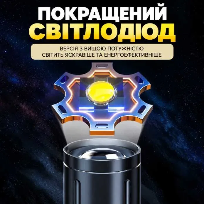 Акумуляторний ліхтар WARSUN 603 LED + COB 1200 Лм, 6 режимів, Zoom, Type-C, IP44, ручний тактичний ліхтарик — фото 4