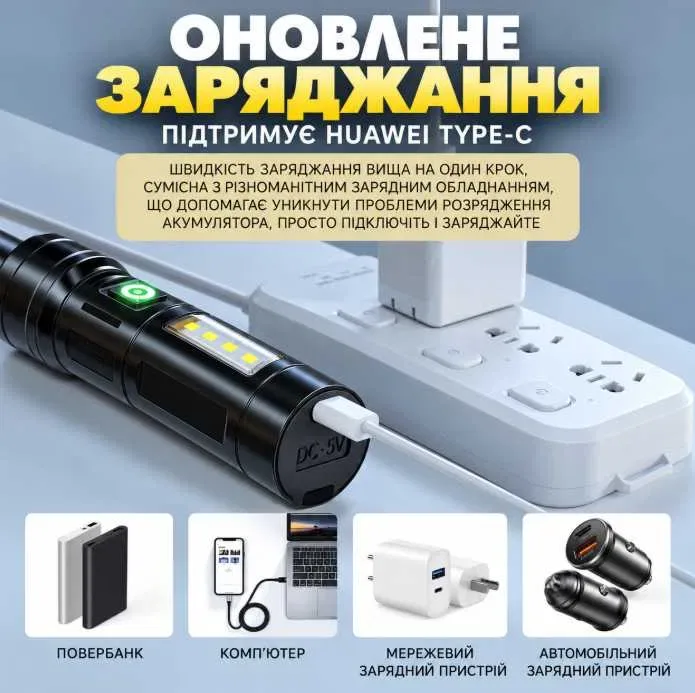 Акумуляторний ліхтар WARSUN 603 LED + COB 1200 Лм, 6 режимів, Zoom, Type-C, IP44, ручний тактичний ліхтарик — фото 8