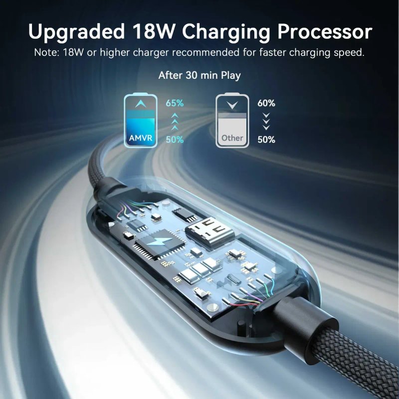 AMVR LC 6 Charging Link Cable with USB A 3.0 + Type C for Meta Quest 3 /3s/ pico4 з окремим зарядним портом, підтримка швидкої зарядки 36W — фото 7