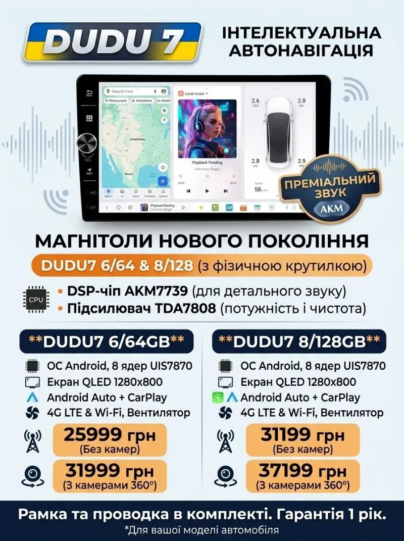 Android магнитола Dudu з крутилкою, CarPlay, 4G LTE + рамка і дроти під будь-яке авто — фото 6