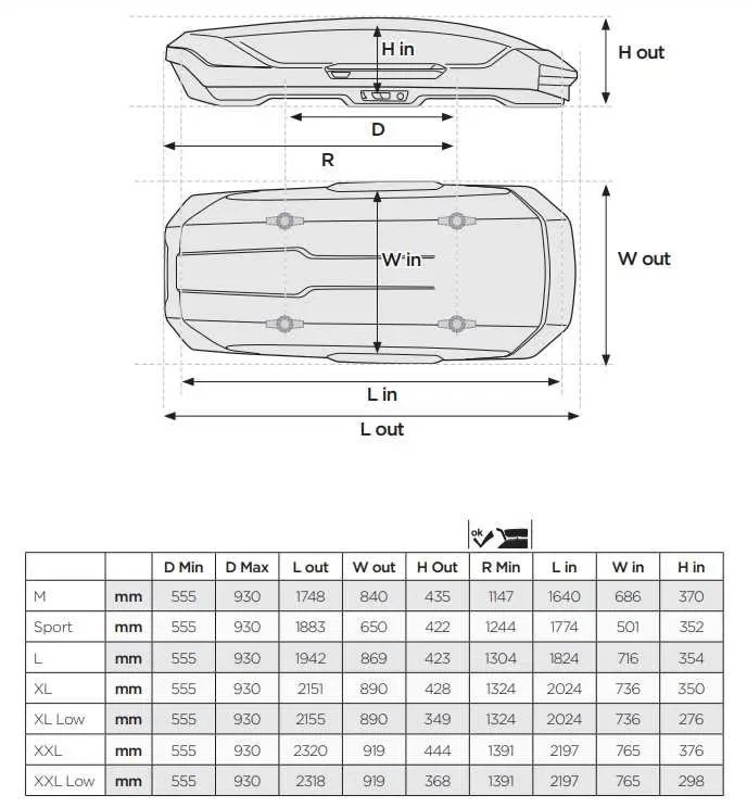 Автобокс багажник на дах авто Thule Motion 3 нова серія M L XL XXL Low Sport Vector Dynamic чорний сірий глянець бокс кофр кунг нові вживані вітрина — фото 8
