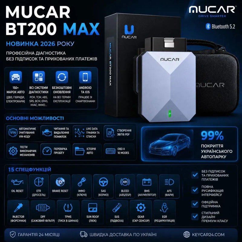 ‼️Автосканер Mucar BT200 Max (Android/IOS, всі системи, 15 сервісних функцій, безстрокові оновлення, тести, CAN FD) — фото 2