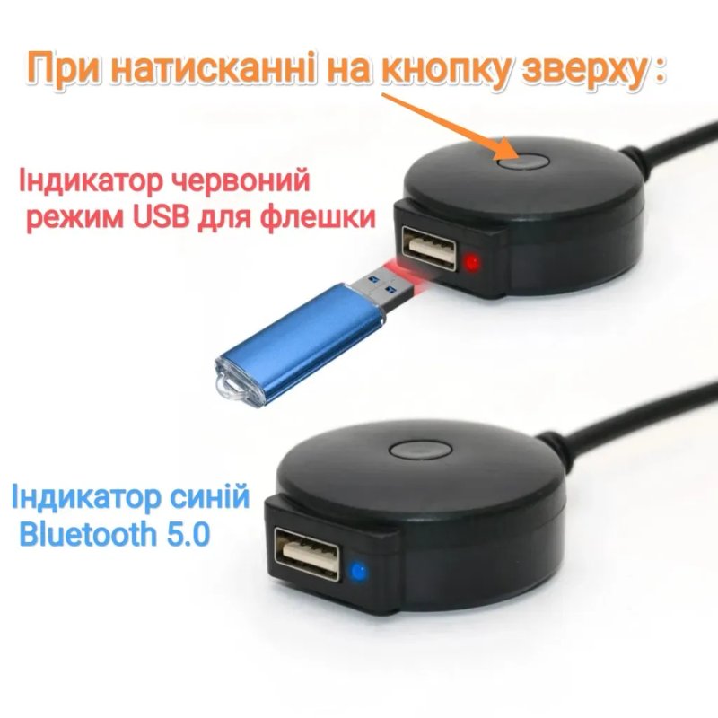 Bluetooth 5.0 USB AUX Mercedes для MMI class A B C E S GL ML CLK SLK — фото 2