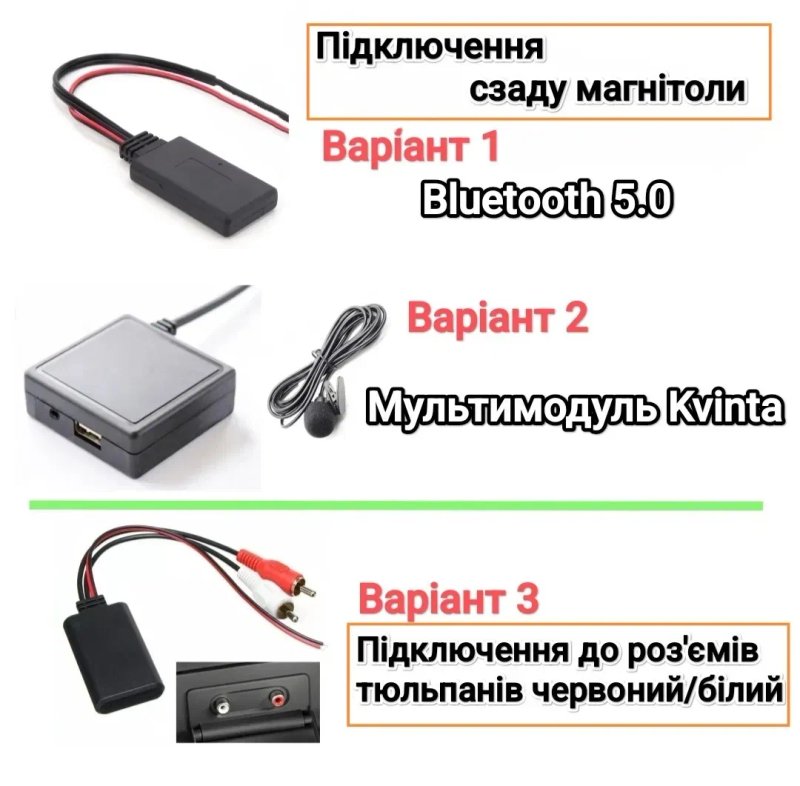 Bluetooth для Renault Megane 3 Scenic 3 Clio Блютуз Рено AUX USB Меган — фото 2