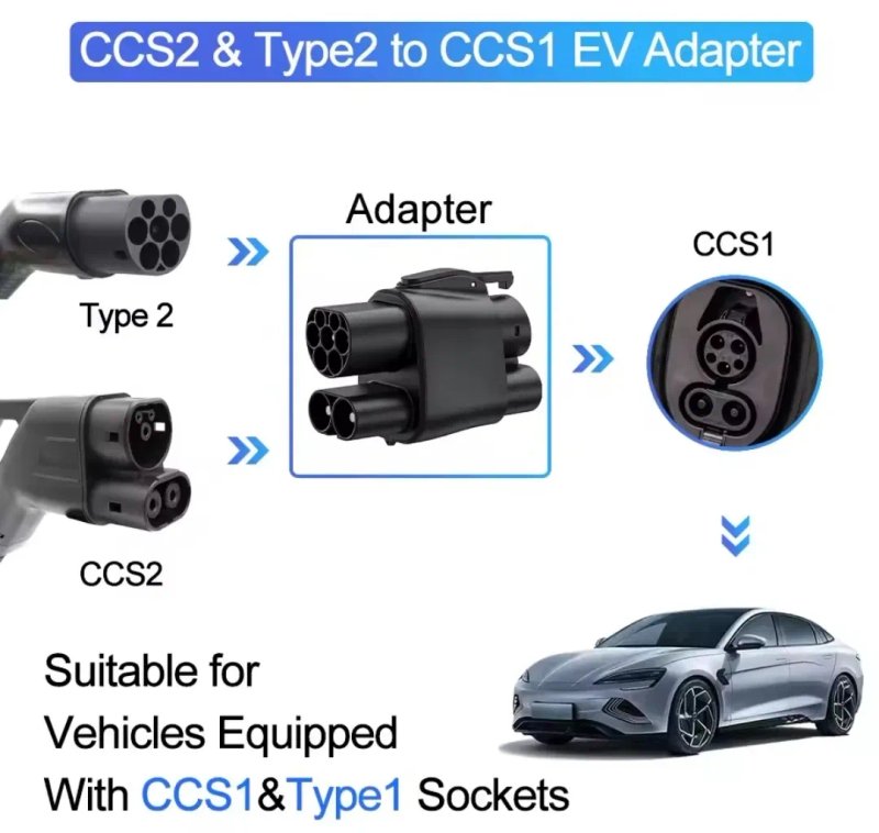 CCS2 - CCS1 2-в-1 400A 250кВт + Type 2 32A 7кВт | AC/DC адаптер | Для електромобілів зі США | Датчик температури | 1000V — фото 2
