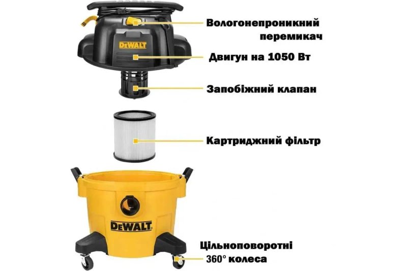 DeWALT DXV20PC Пилосос  промисловий мережевий 220v — фото 4