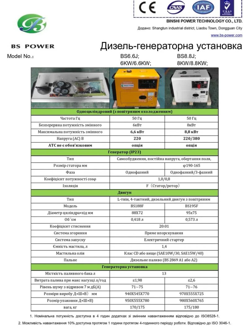 Дизельный генератор  8,8  кВт / 11 КВА — фото 4