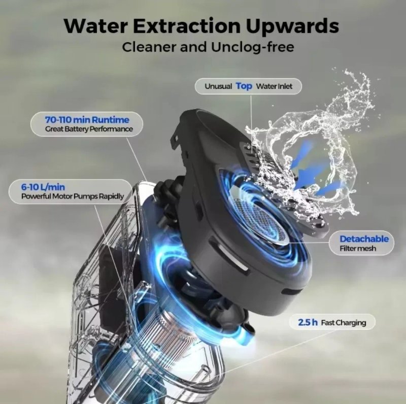Душ Flextail Max Shower портативний, акумуляторний, дачний, похідний, для військових, легкий, з насосом, USB-C — фото 3